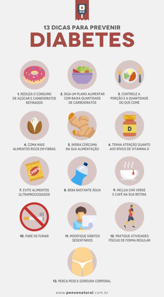 13 Dicas Para Prevenir Diabetes Comprovadas Pela Ciência Pense Natural 5000